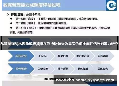 从数据到战术视角解析加维在欧协联防守端真实价值全面评估与影响力研究