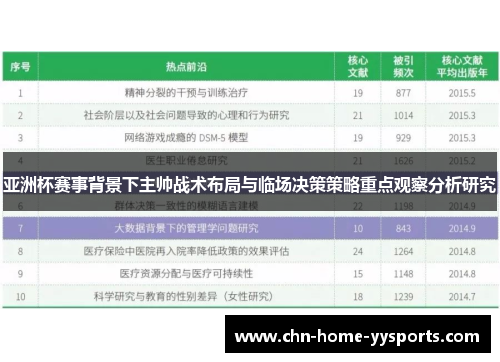 亚洲杯赛事背景下主帅战术布局与临场决策策略重点观察分析研究