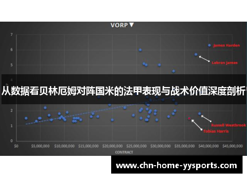 从数据看贝林厄姆对阵国米的法甲表现与战术价值深度剖析