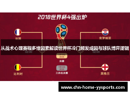 从战术心理赛程多维因素解读世界杯冷门频发成因与球队博弈逻辑