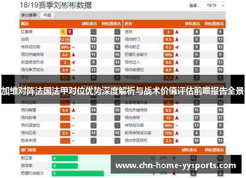 加维对阵法国法甲对位优势深度解析与战术价值评估前瞻报告全景