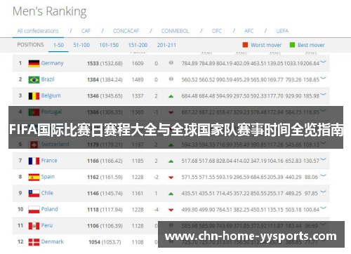 FIFA国际比赛日赛程大全与全球国家队赛事时间全览指南