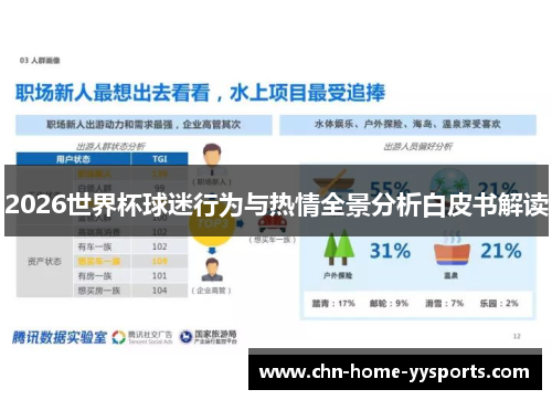 2026世界杯球迷行为与热情全景分析白皮书解读