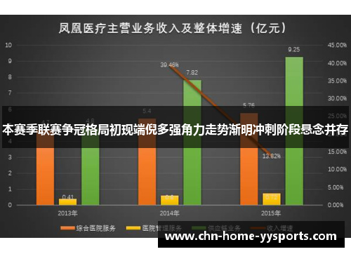 本赛季联赛争冠格局初现端倪多强角力走势渐明冲刺阶段悬念并存